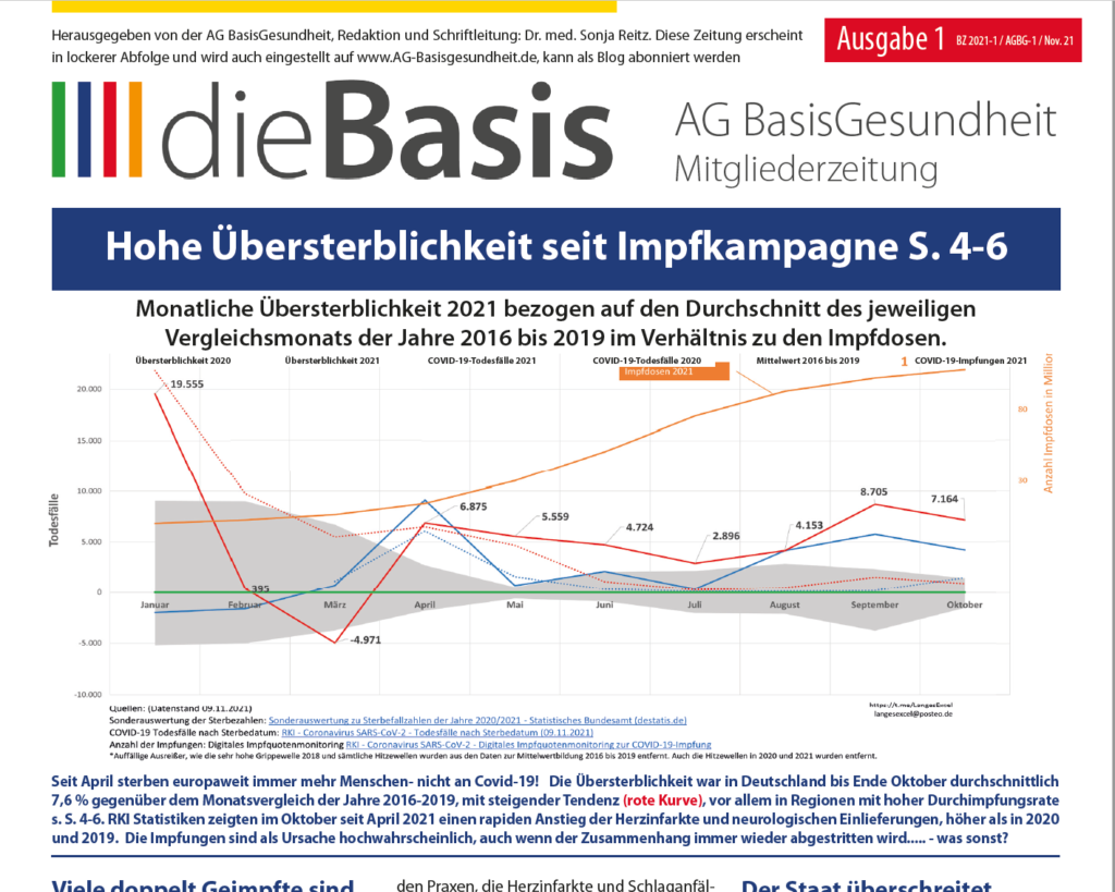 Website der AG Basis Gesundheit